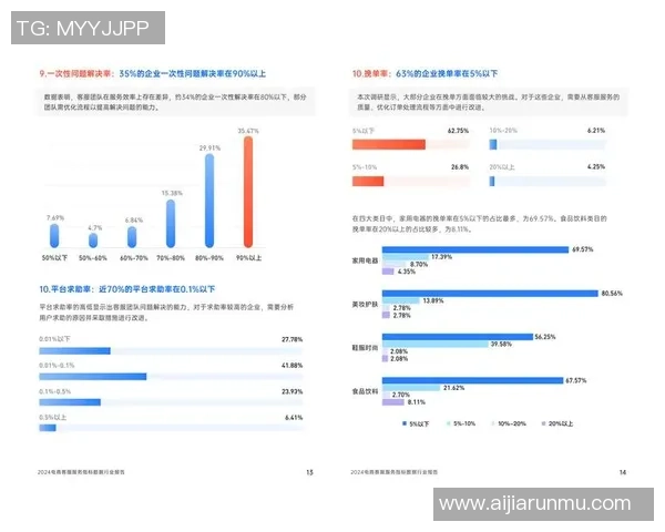 北京攀岩队战术表现数据分析与策略优化研究报告