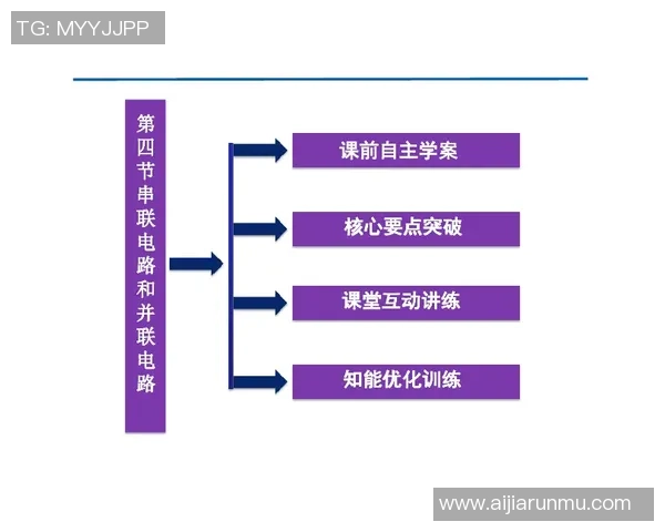 北京极限运动队边路渗透策略分析与效果评估探讨