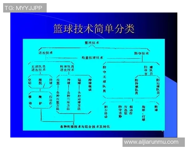 北京足球队技术分析:战术创新与球员发展全景探讨 北京足球队技术分析:战术创新与球员发展全景探讨